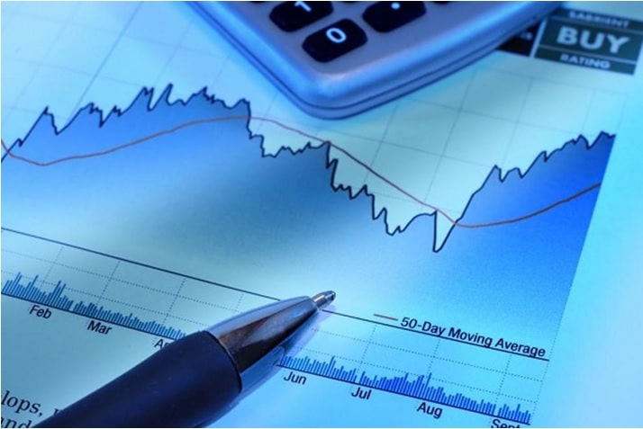 Zlecenie anulujące zlecenia