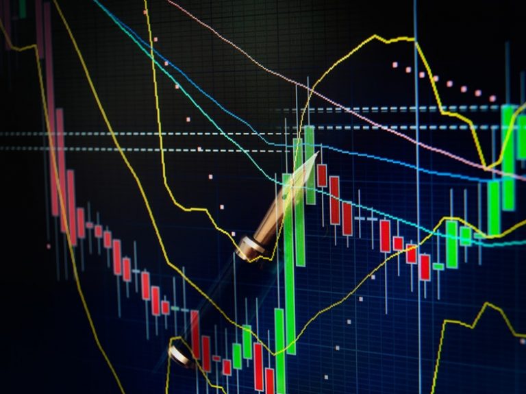 Zagrożenia rynku Forex- uważaj na reklamy i weź sprawy w swoje ręce