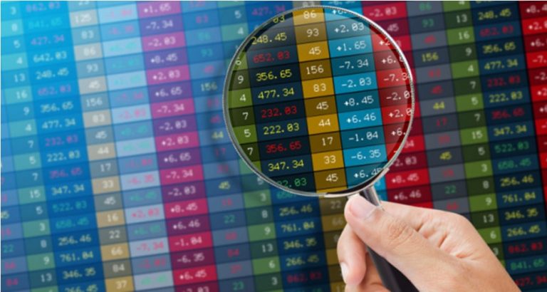 Dzienna analiza dla DAX