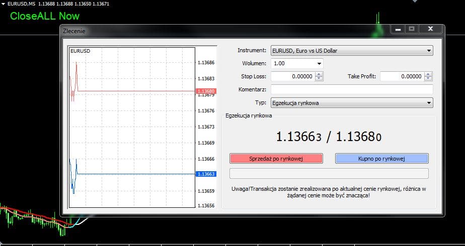 Kupno i sprzedaż pozycja długa i krótka