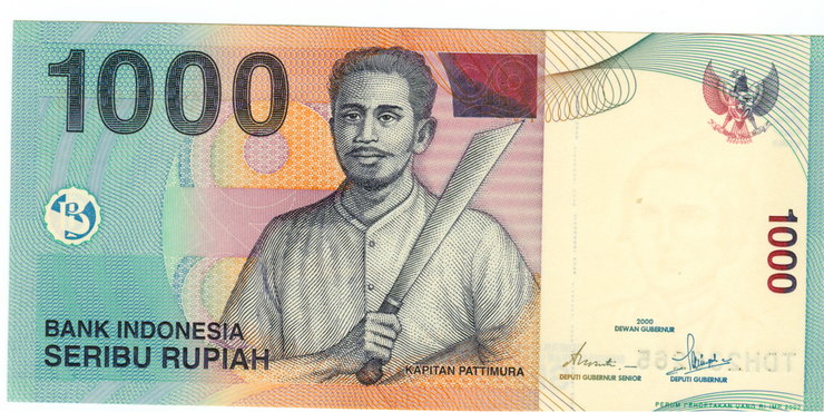 Rupia indonezyjska (IDR)