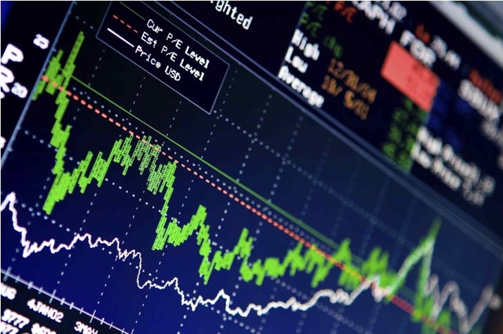 Globalne spadki na rynkach