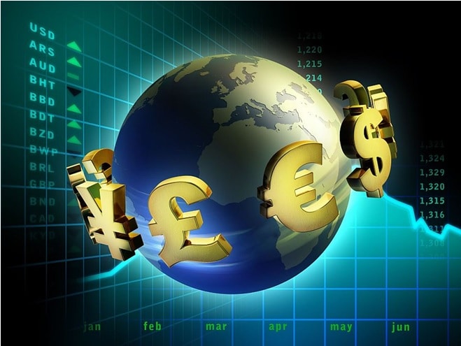 Terminowe transakcje walutowe