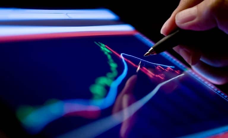 Statystyki rynku FOREX