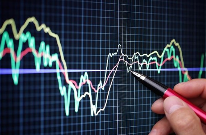CHAIKIN A/D OSCILLATOR (ChO)