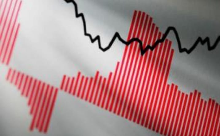 Czym jest wolumen i dlaczego jest taki ważny? (definicja)