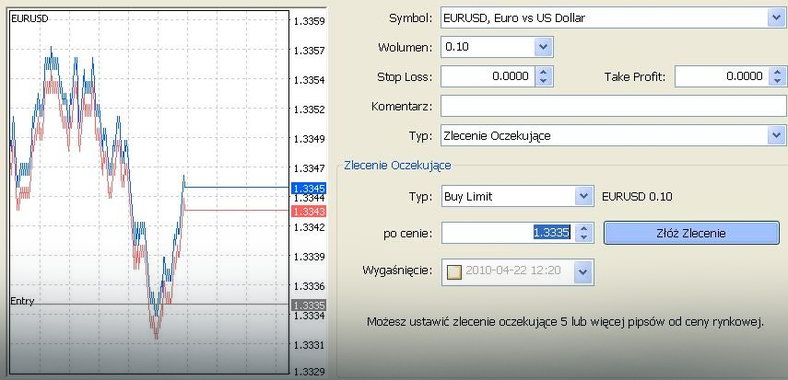 Zlecenia oczekujące