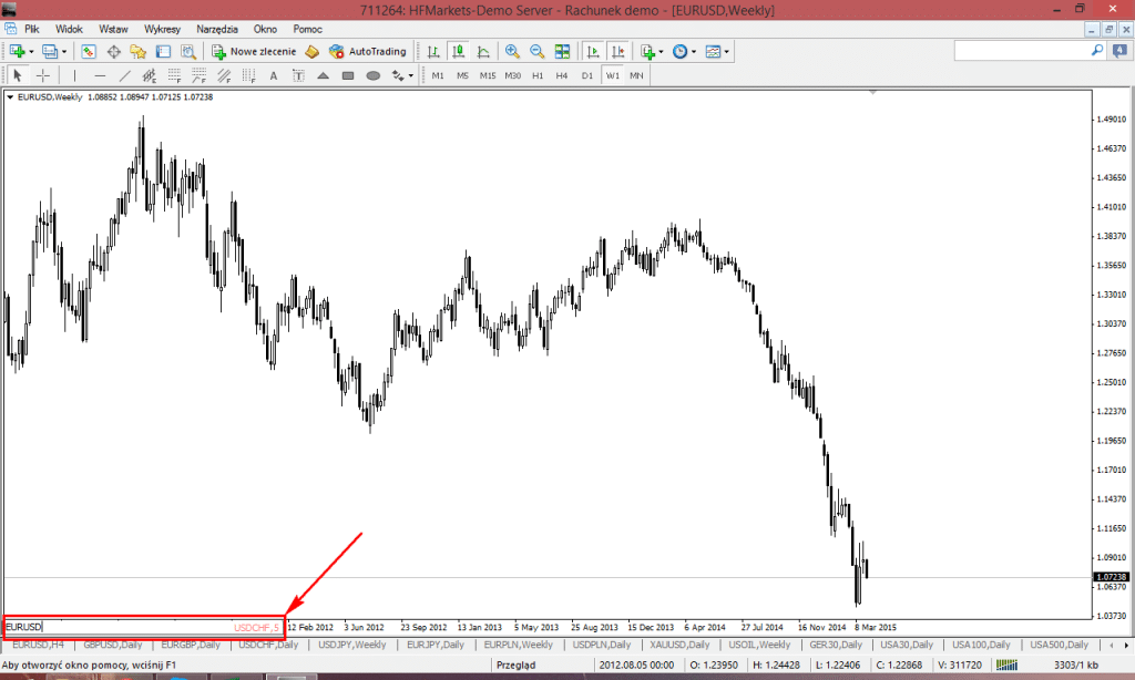 SZYBKIE PRZEŁĄCZANIE WYKRESÓW