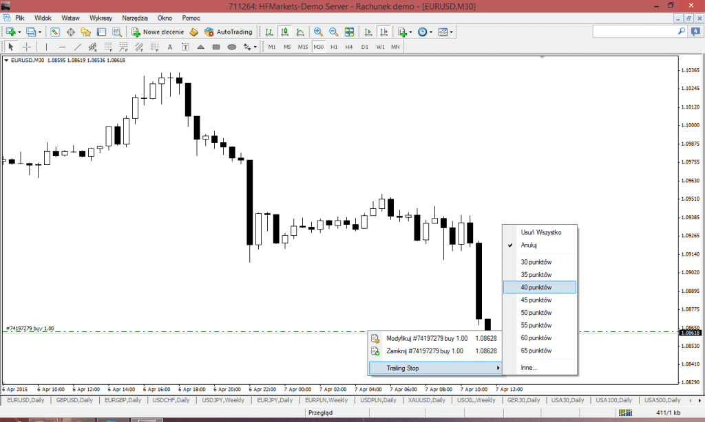 Trailing Stop to kolejna odmiana Stop Lossa