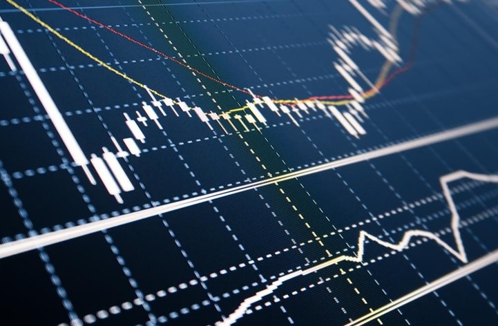 Jak rysować wsparcia i opory