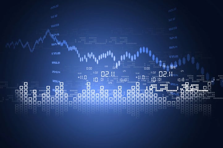 Najlepszy przewodnik Price Action w polskim internecie