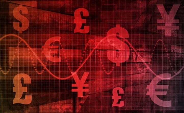 Rabaty forex czyli Forex cashback