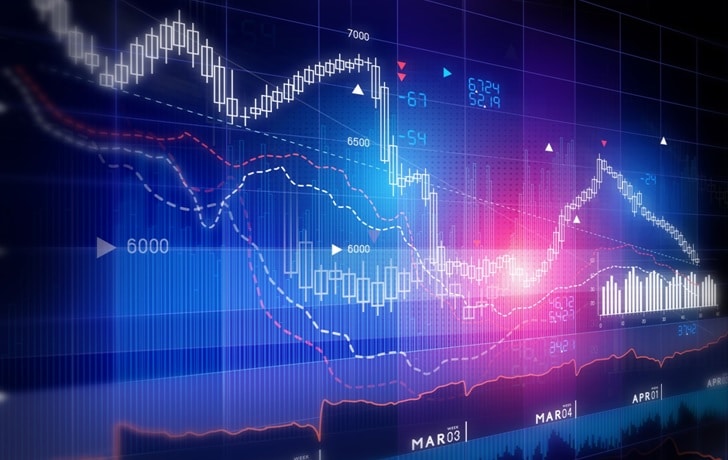 Strategie inwestycyjne o wysokim prawdopodobieństwie sukcesu