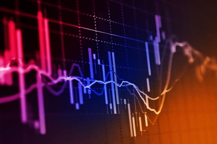 Inwestorzy oczekują na protokół z posiedzenia FOMC