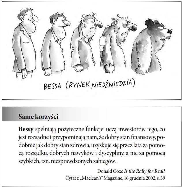 Bessa -Rynek niedźwiedzia