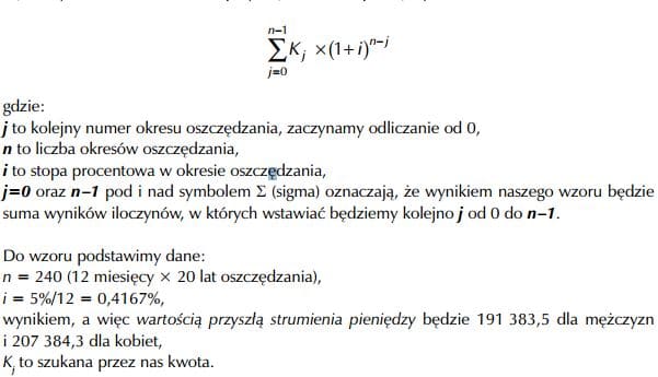 Ile należy oszczędzać żeby nic nie robić