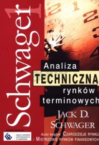 analiza-techniczna-rynkow-terminowych