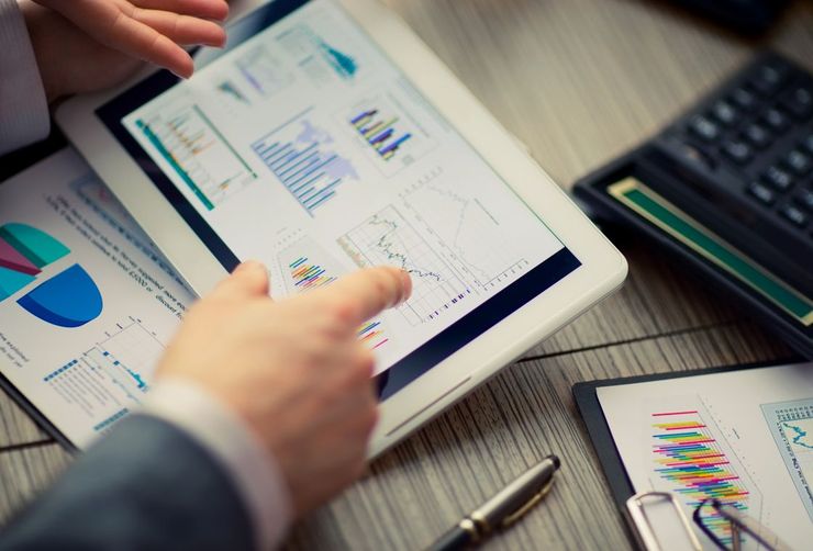 Wskaźnik Williams’ Percent Range %R