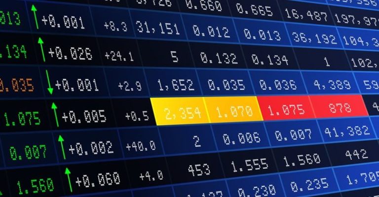 Inwestowanie w papiery wartościowe