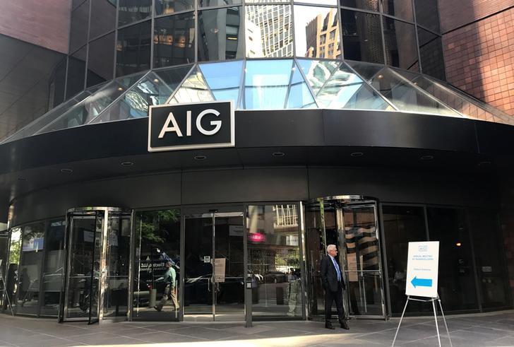 Akcje AIG (American International Group)
