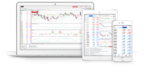 XM podgląd widoku handlu na różnych platformach