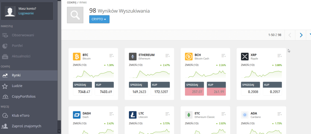 eToro jak wygląda handel