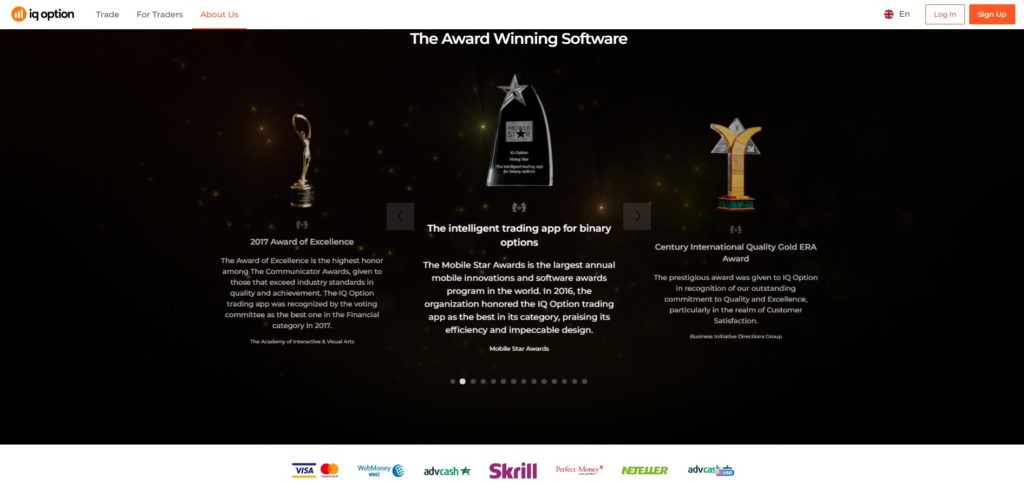 IQ option nagrody i wyróżnienia brokera