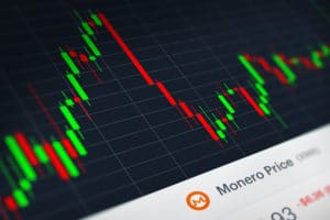 kupić XMR Monero