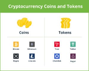 Czym różnią się tokeny od kryptowalut