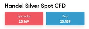 Handel srebrem na Capital.com